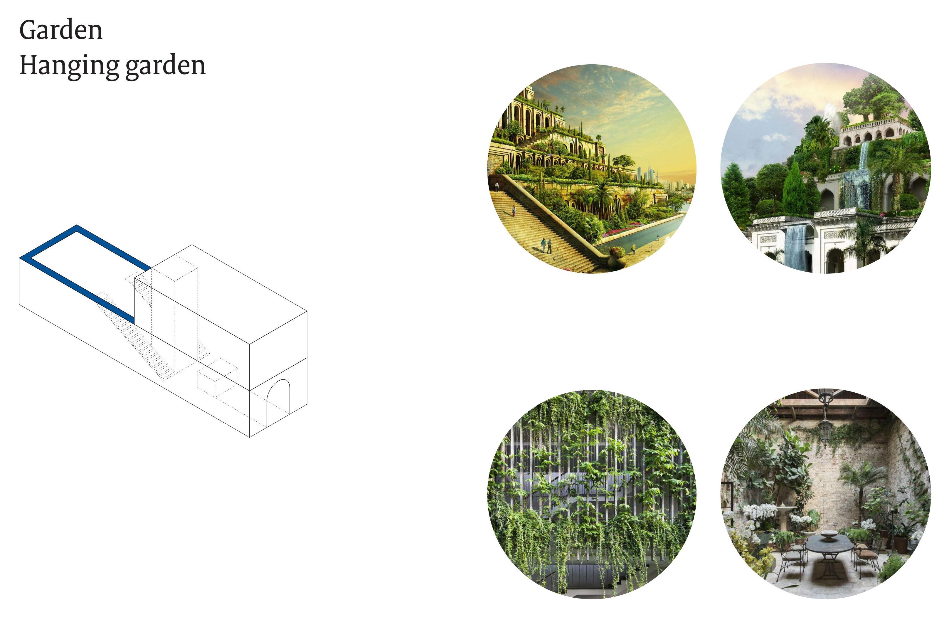 Hanging garden concept board